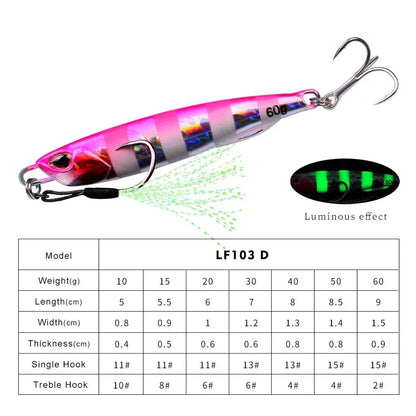 Jig Metálico PRO BEROS (10-60g)