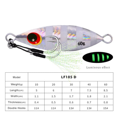 METAL JIG BEROS