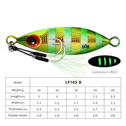 METAL JIG BEROS